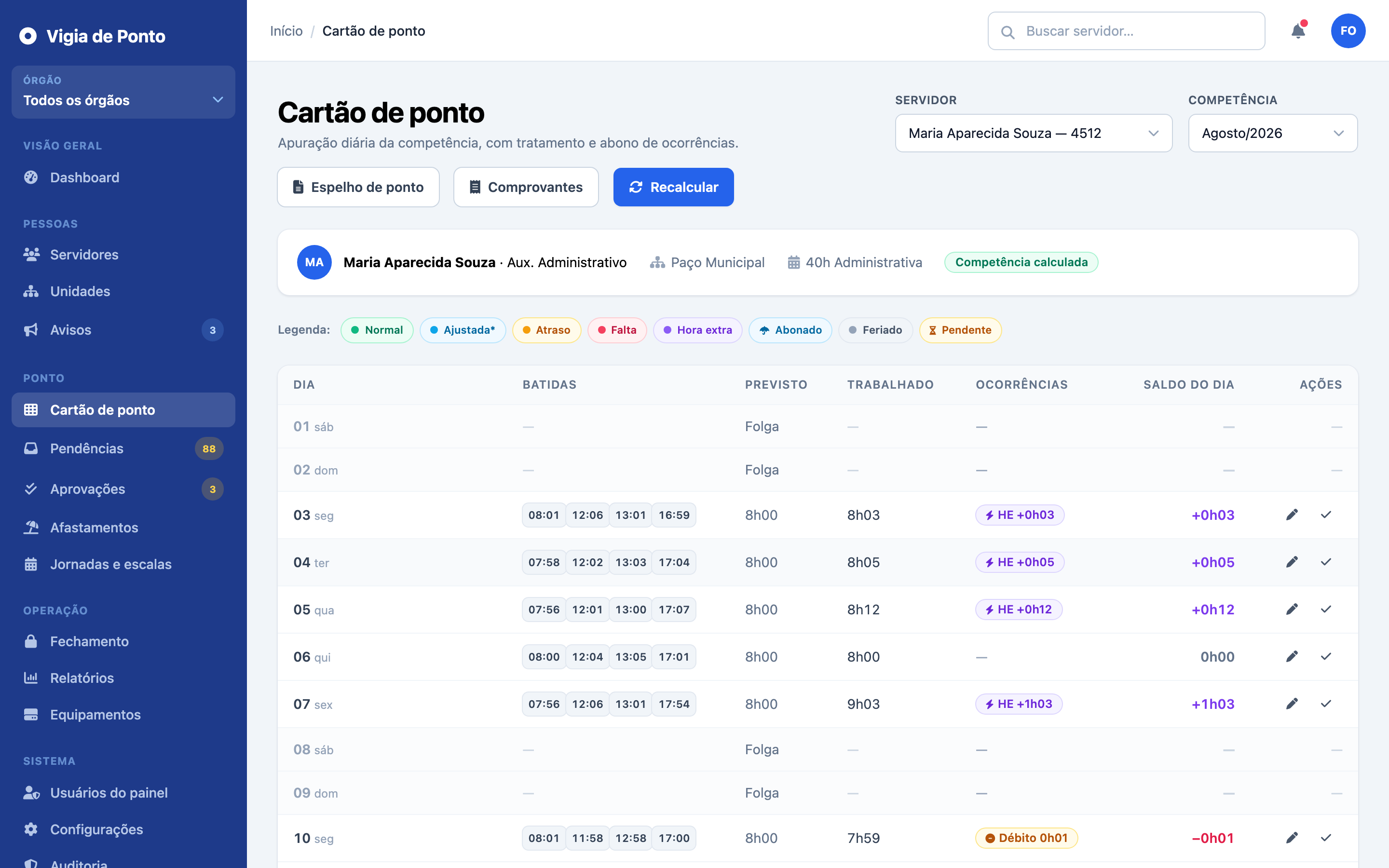 Cartão de ponto de uma servidora: batidas do dia, previsto, trabalhado, ocorrências de hora extra e saldo diário.