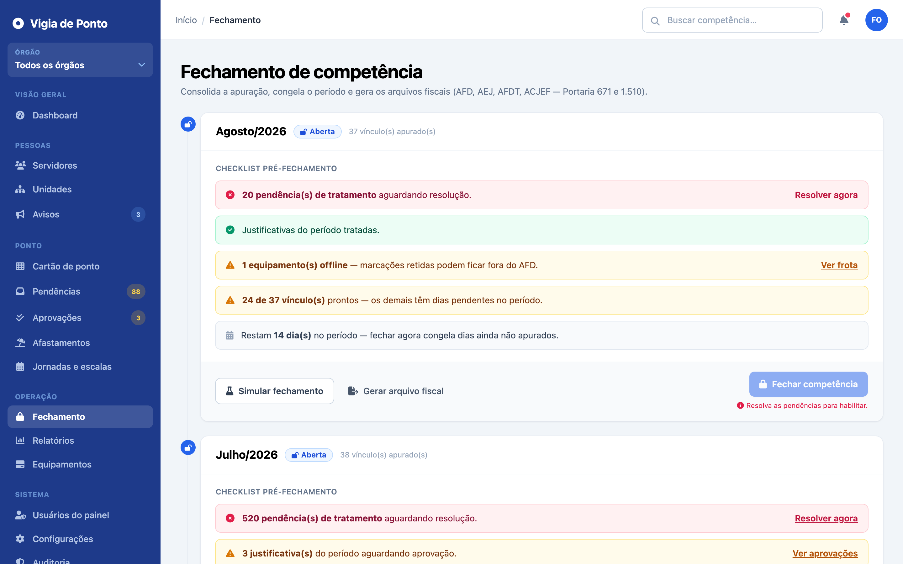 Tela de fechamento de competência com checklist pré-fechamento: pendências de tratamento, justificativas, equipamento offline e vínculos prontos.